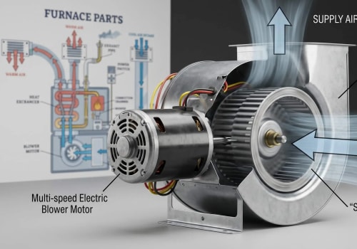 How Much Should You Spend Repairing an Old Furnace Blower Motor?